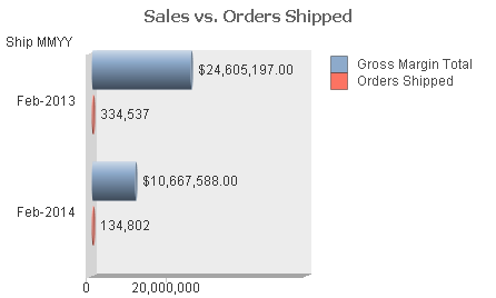 Bar Chart.png